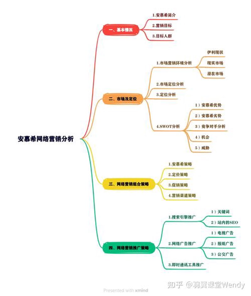 枣庄网站建设——紧跟时代步伐的必要之举