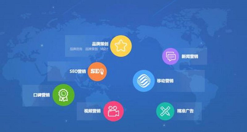 网络营销方案：打造高效营销策略